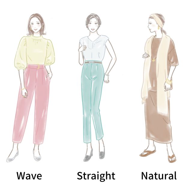 The joy of fashion begins with knowing yourself