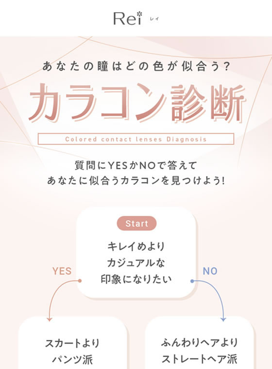 Rei カラコン診断サイト監修