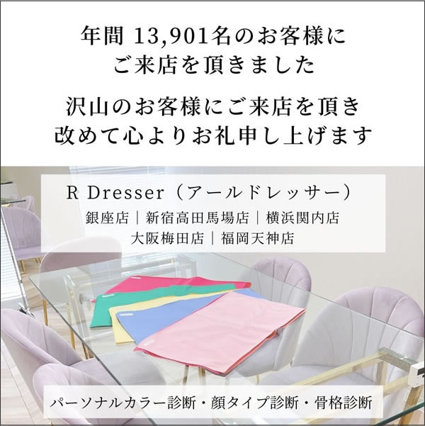 1,308名のお客様にご来店を頂きました